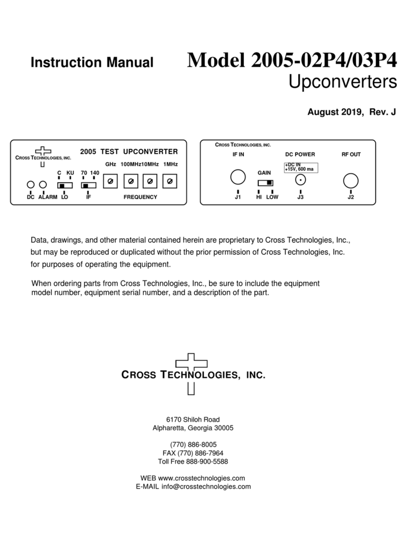 Cross Technologies 2005-02P4 User manual