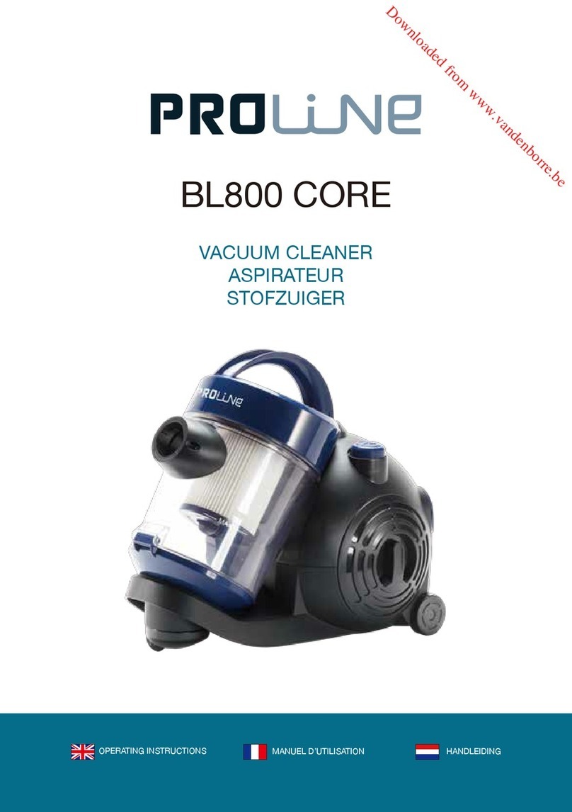 Proline BL800 CORE User manual Proline BL800 CORE User manual