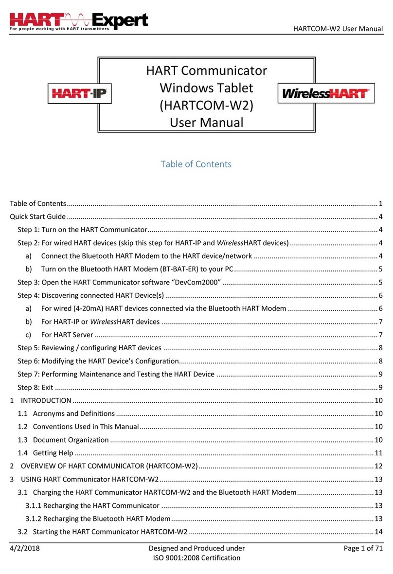 HART Expert HART Communicator user manual