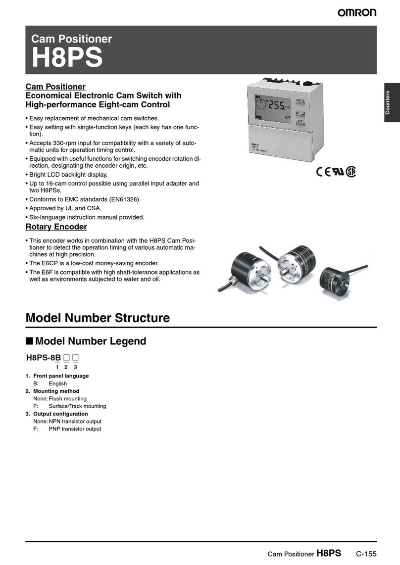 Omron H8PS manual