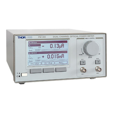 THORLABS PM300 User manual