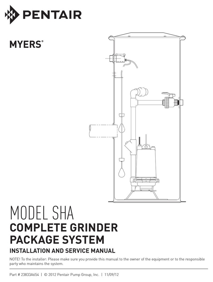 Pentair Myers SHA Series Manual