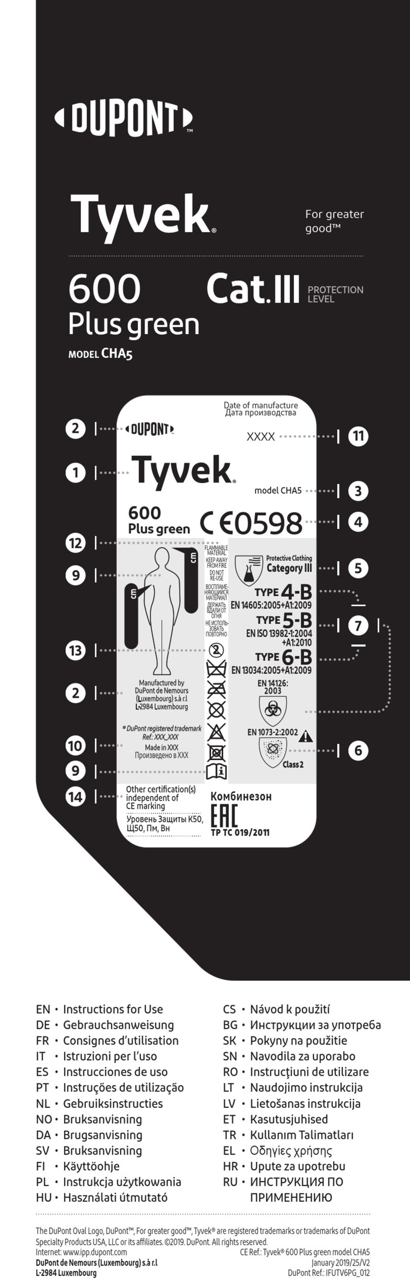 Dupont Tyvek 600 Plus CHA5 User manual