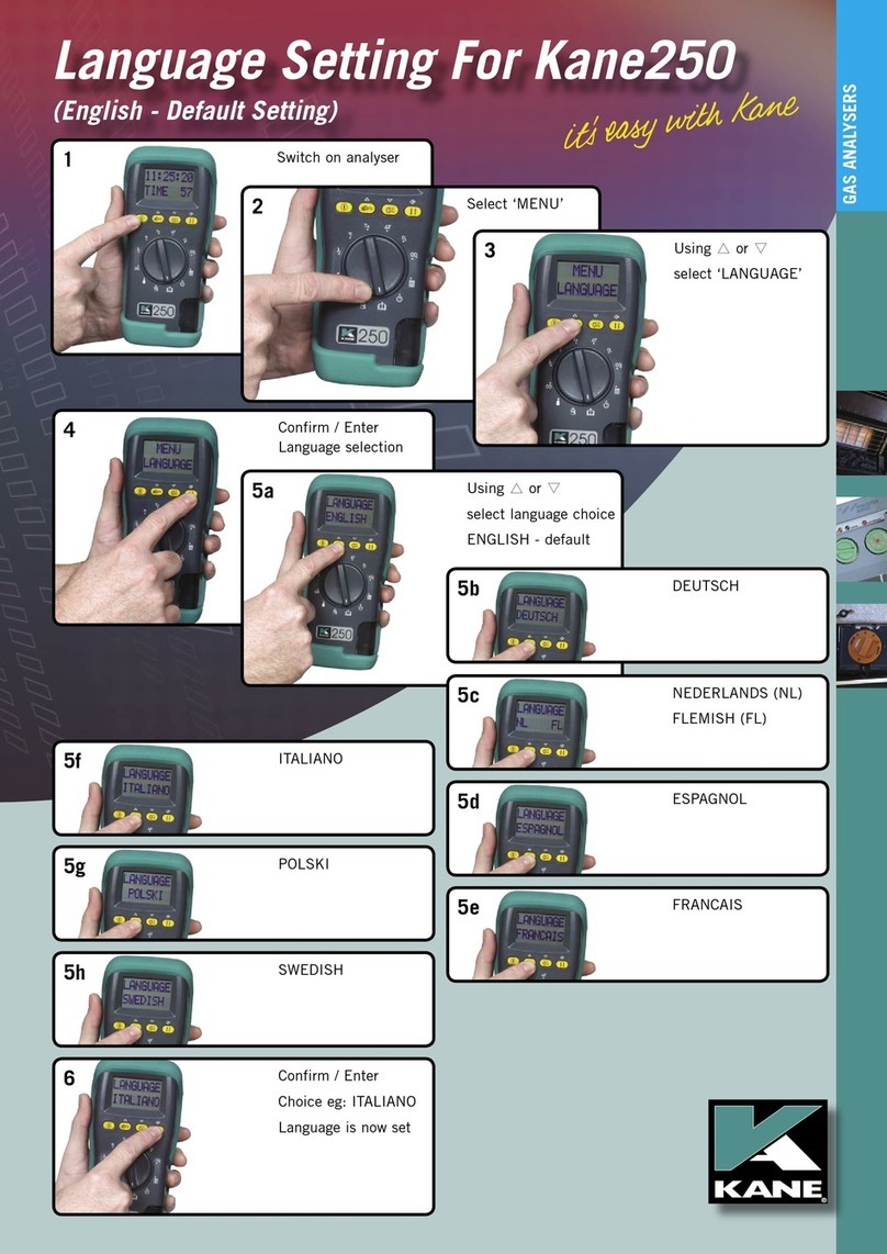 Kane 250 User manual