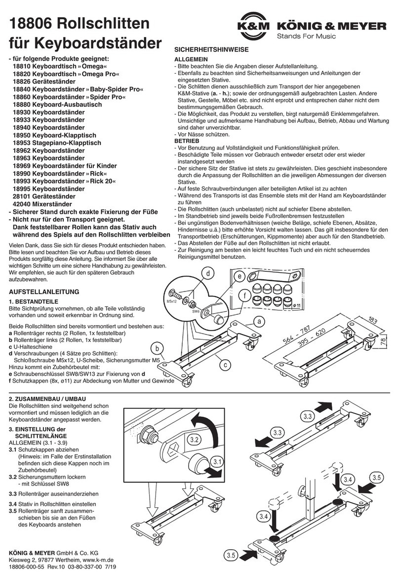 Konig & Meyer 18806 User manual
