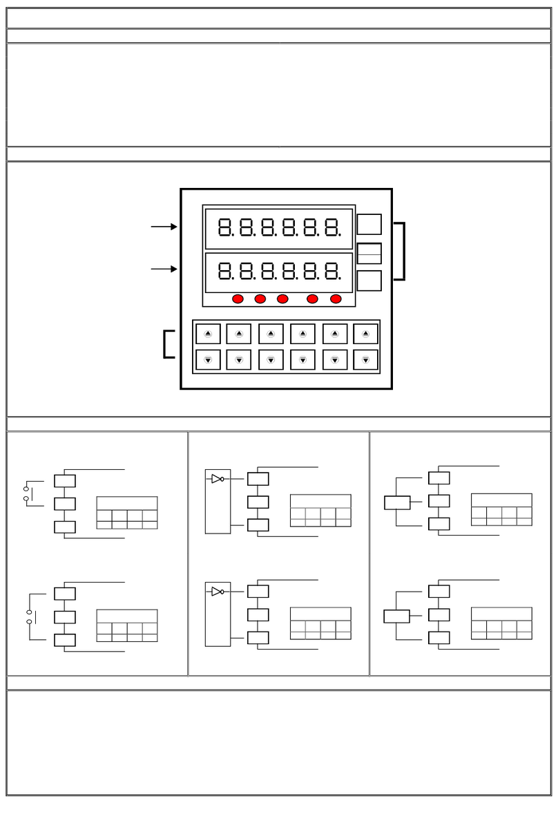 Axel MC726 Series User manual