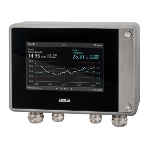 Vaisala Indigo 500 Series quick guide