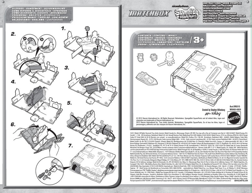 Mattel MATCHBOX nickelodeon SpongeBob SQUAREPANTS... User manual