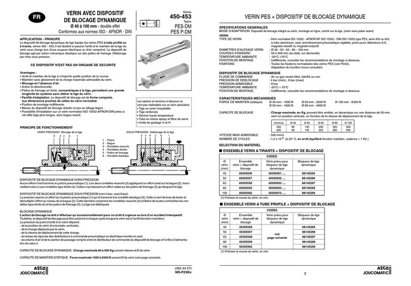 Asco Joucomatic 450 Series quick start guide