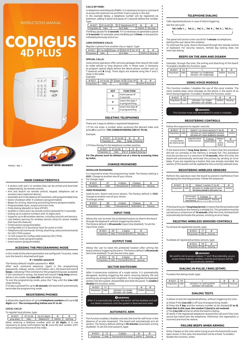 PPA CODIGUS 4D PLUS instruction manual