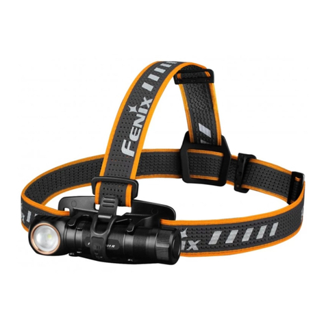 Fenix HM61R User manual