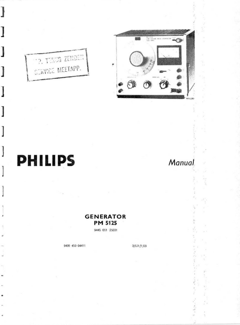Philips PM 5125 manual