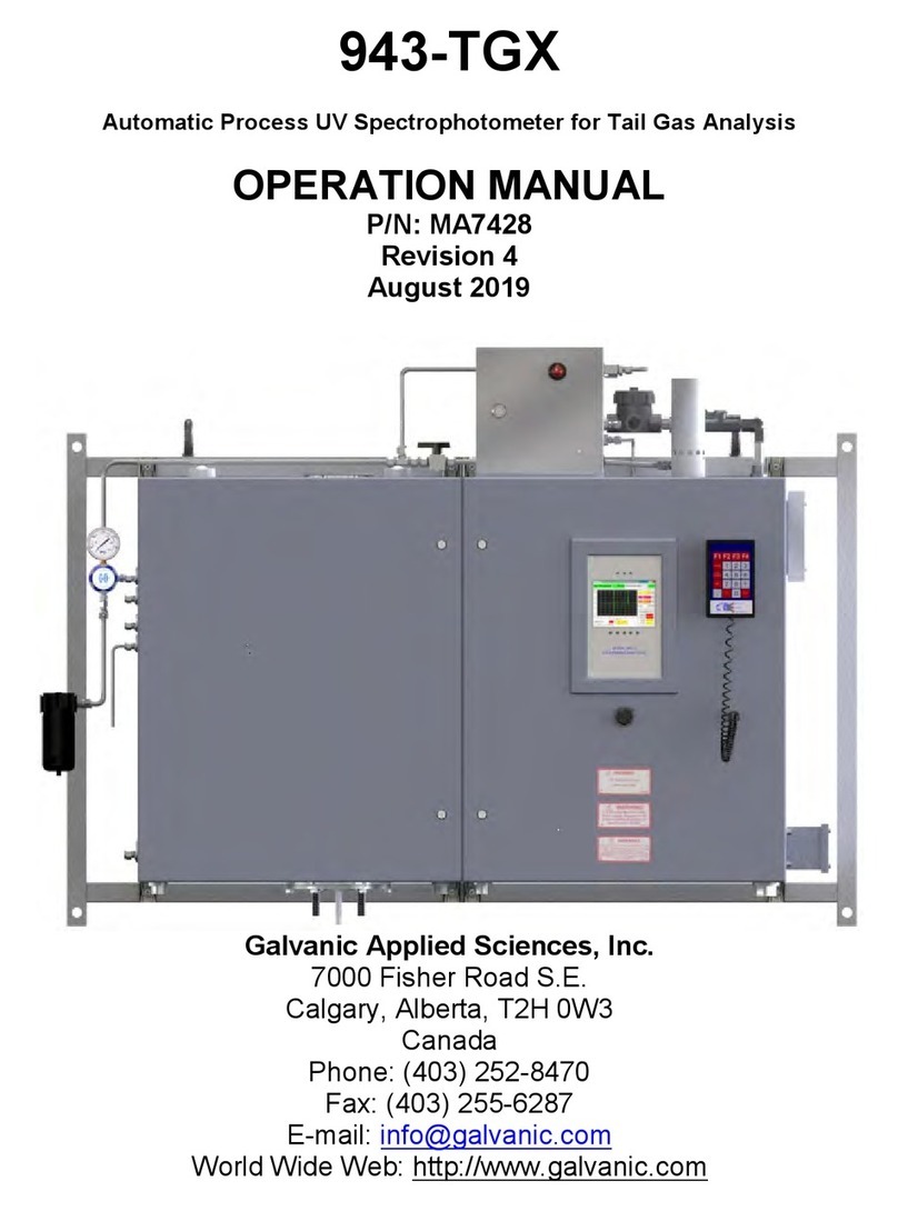 Galvanic Applied Sciences 943-TGX Operation manual