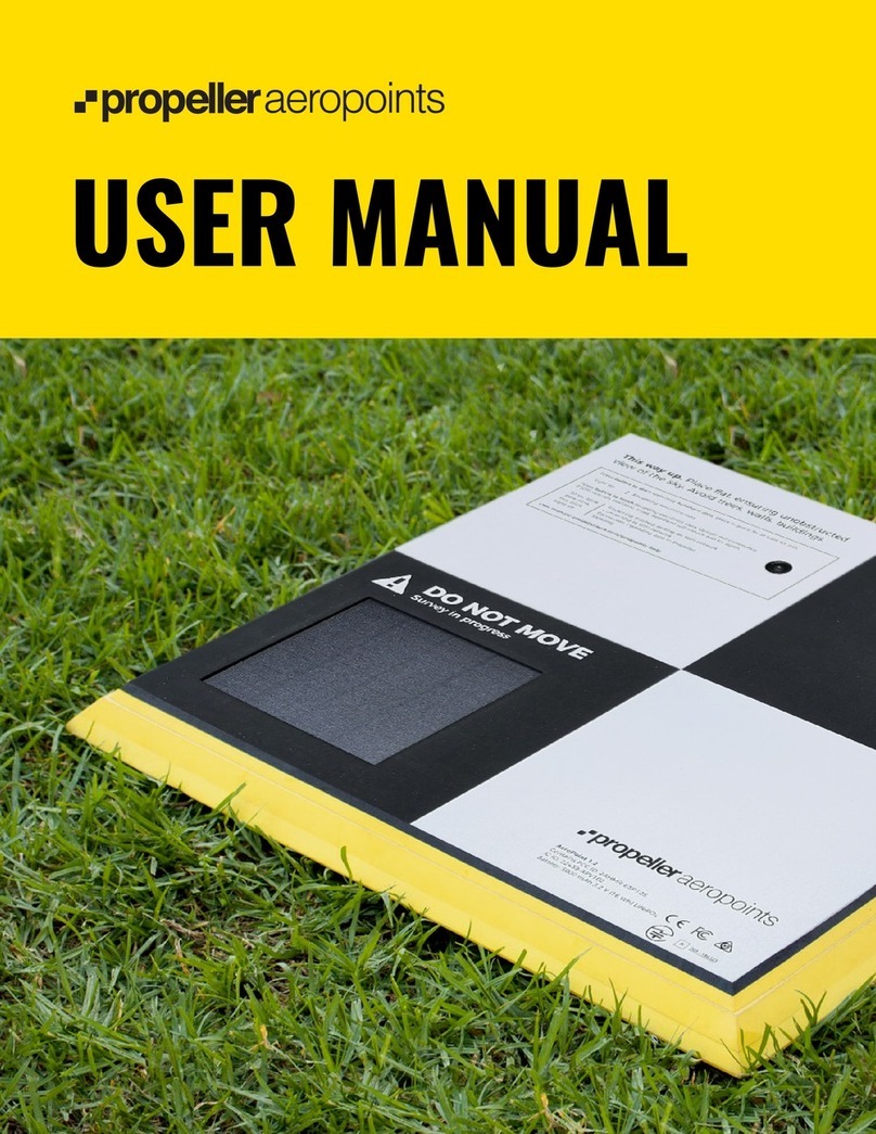 Propeller AEROPOINTS user manual