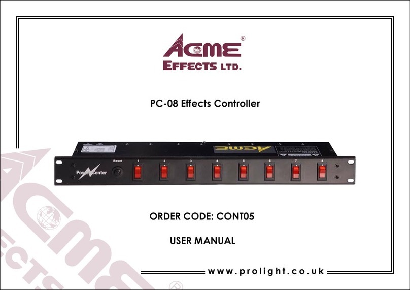 ACME PC-08 User manual