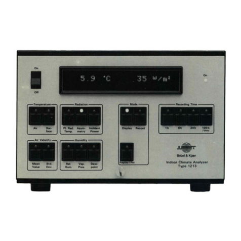 BRUEL & KJAER 1213 User manual
