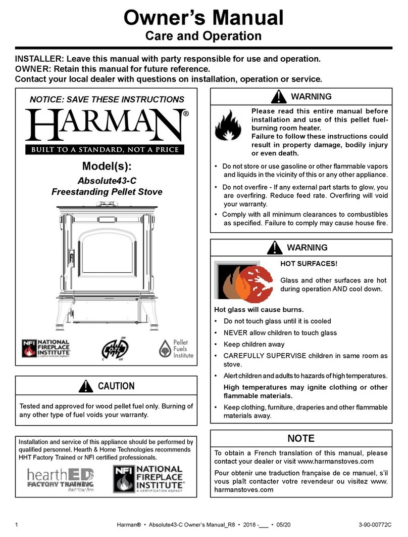 Hearth & Home HARMAN Absolute43-C User manual