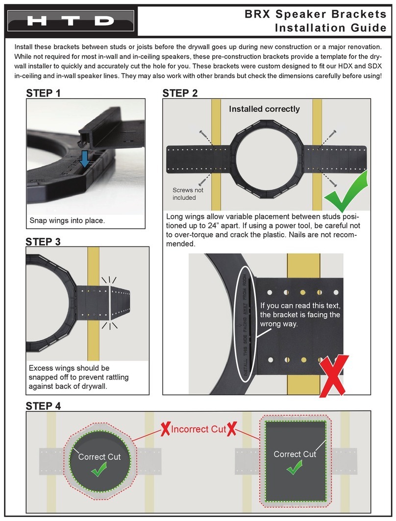 HTD BRX Series installation guide