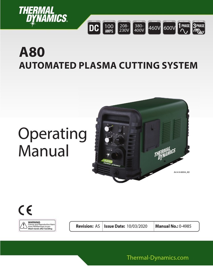 Thermal Dynamics A80 CUTMASTER operating manual