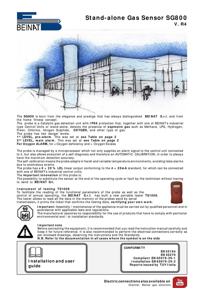 BEINAT SG800 manual