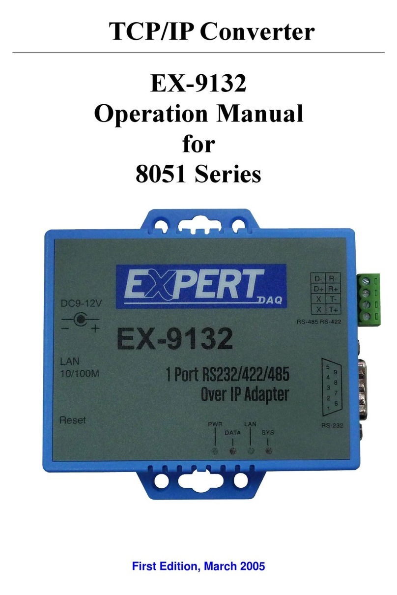 ExpertDAQ 8051 Series Operation manual