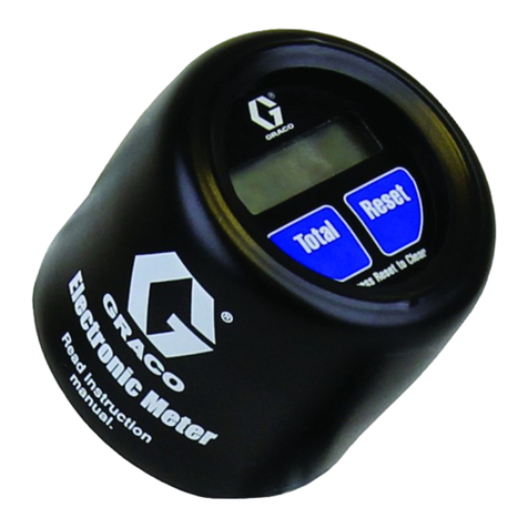 Graco XDI12 User manual