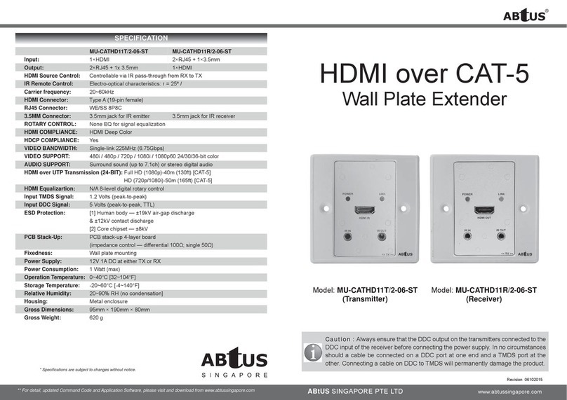 Abtus MU-CATHD11T/2-06-ST User manual