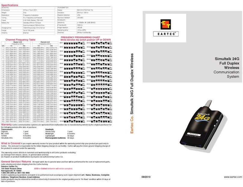 Eartec Simultalk 24G manual