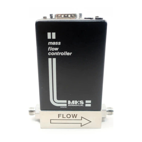 MKS Mass-Flo 1159B User manual