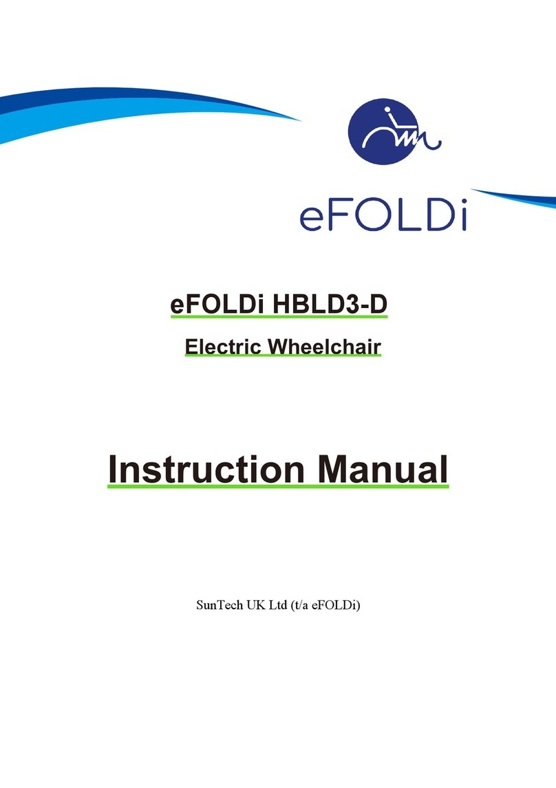 eFOLDi HBLD3-D User manual