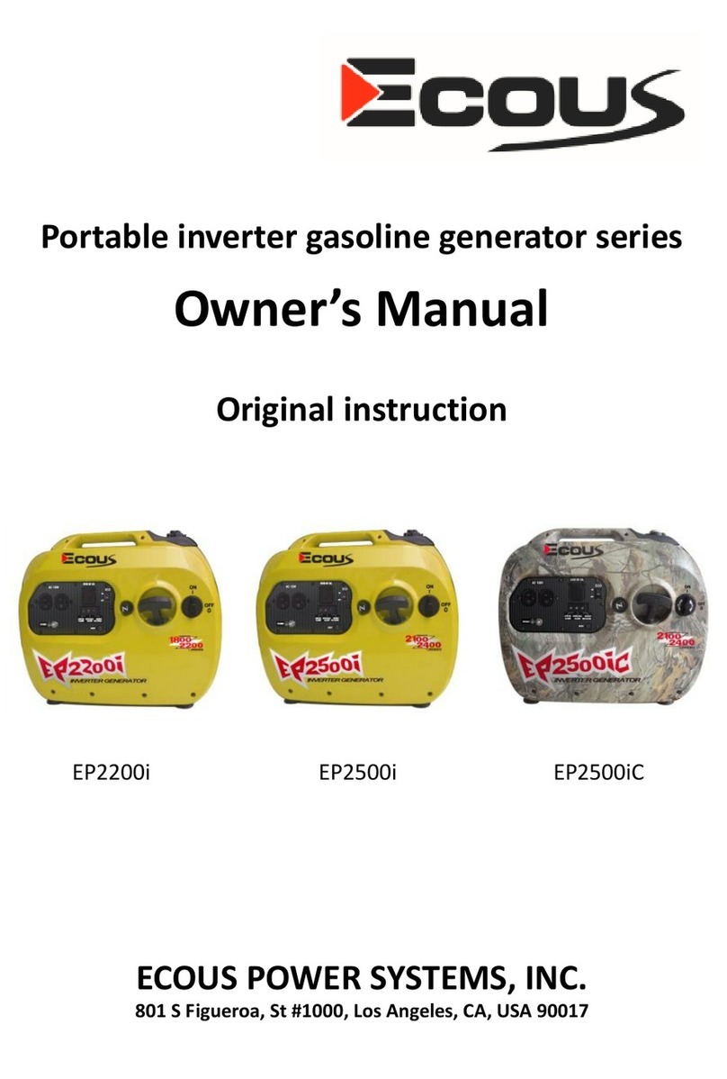 ECOUS EP2200i owner's manual