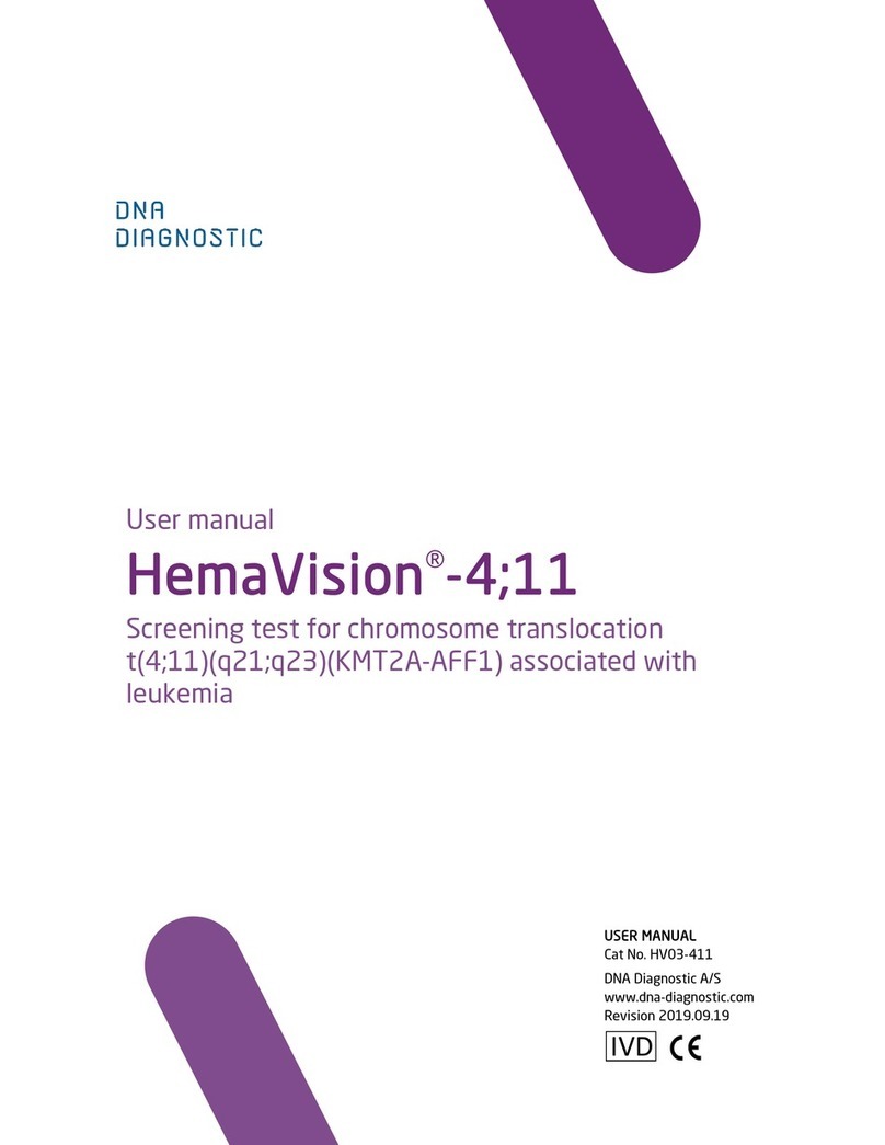 DNA HemaVision-4 user manual