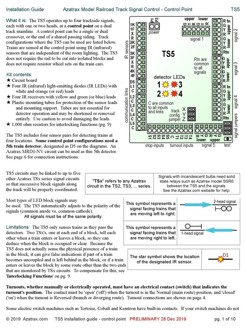 Azatrax TS5 installation guide