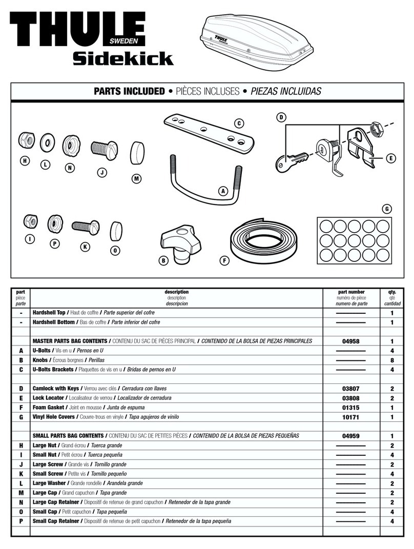 Thule Sidekick User manual
