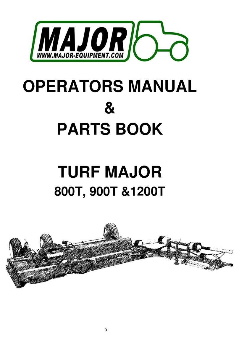 Major TURF MAJOR 800T User manual