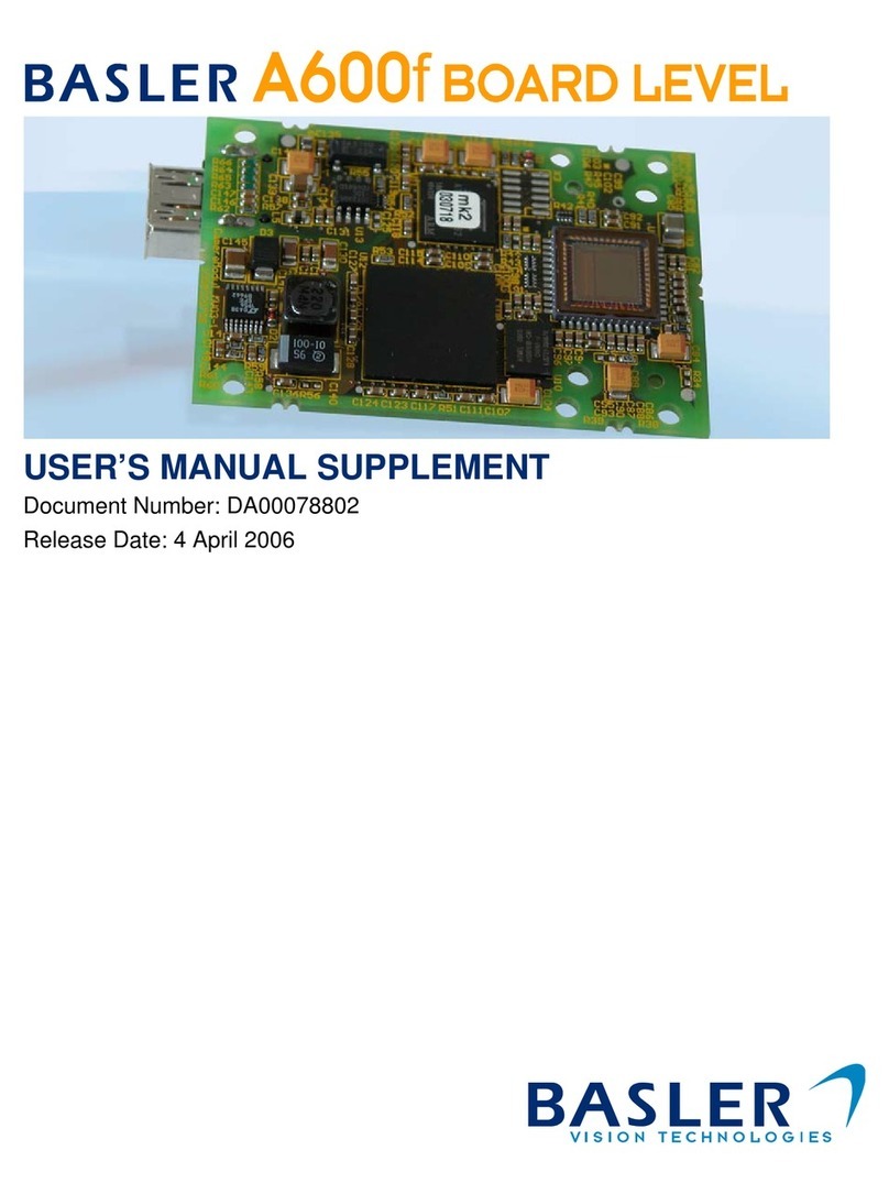 Basler A600f User's manual supplement