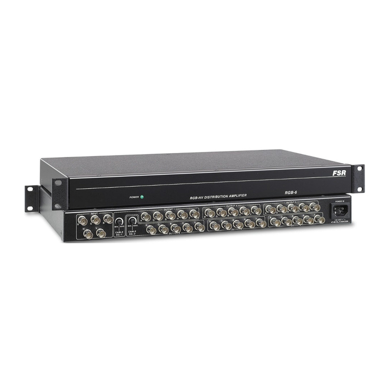 FSR RGB-4 User manual