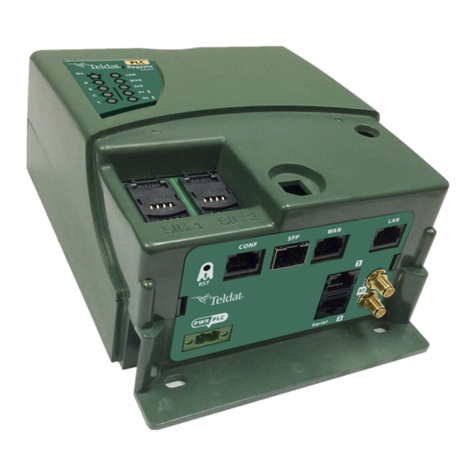 Teldat Regesta Smart PLC User manual Teldat Regesta Smart PLC User manual