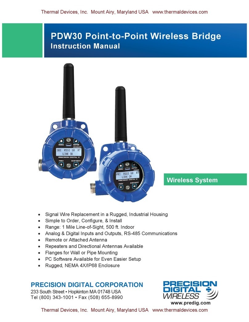 PRECISION DIGITAL PDW30 User manual