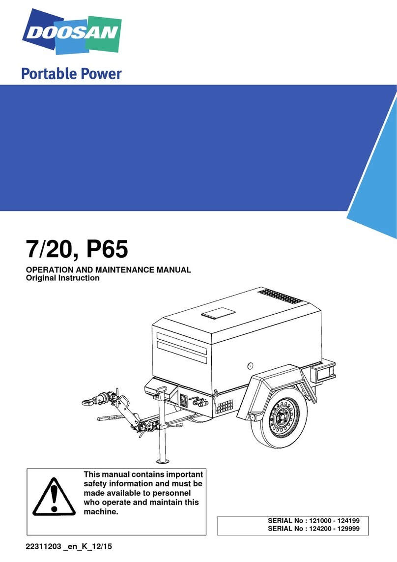 Doosan 7/20 User manual