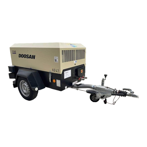Doosan 7/26E User manual