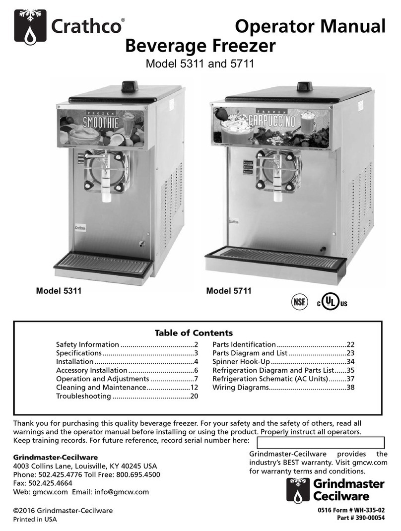 Crathco 5311 Operator's manual