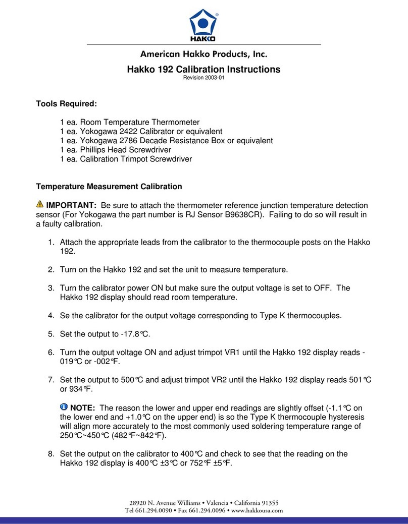 Hakko Electronics 192 Calibration instructions