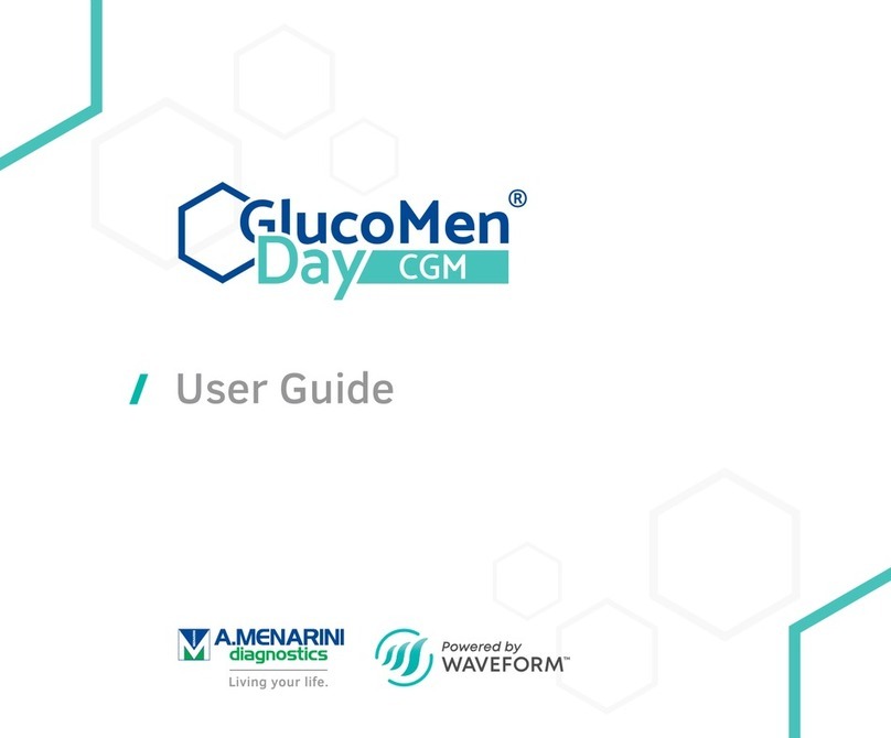 WaveForm A.MENARINI diagnostics GlucoMen Day CGM user guide