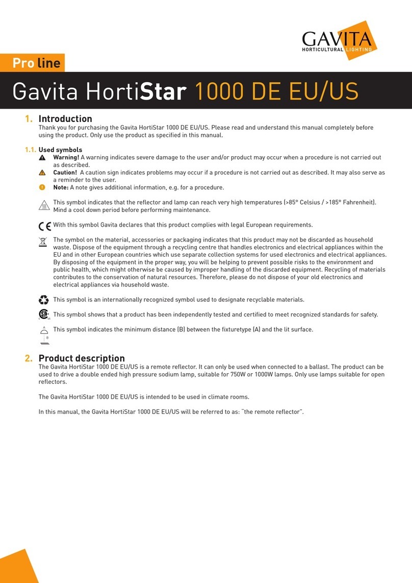 Gavita Pro line HortiStar 1000 DE EU manual
