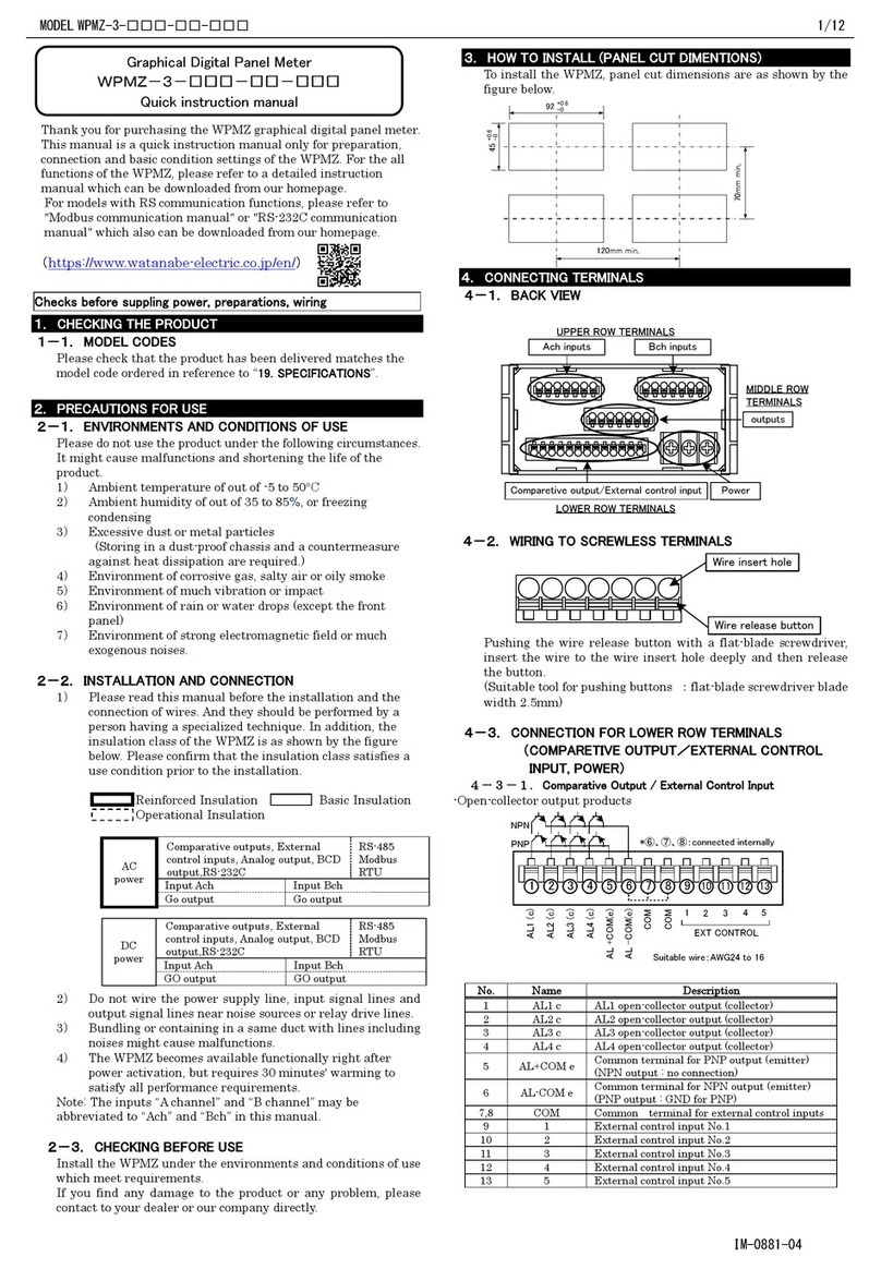 WATANABE WPMZ-3 Series Quick instruction manual