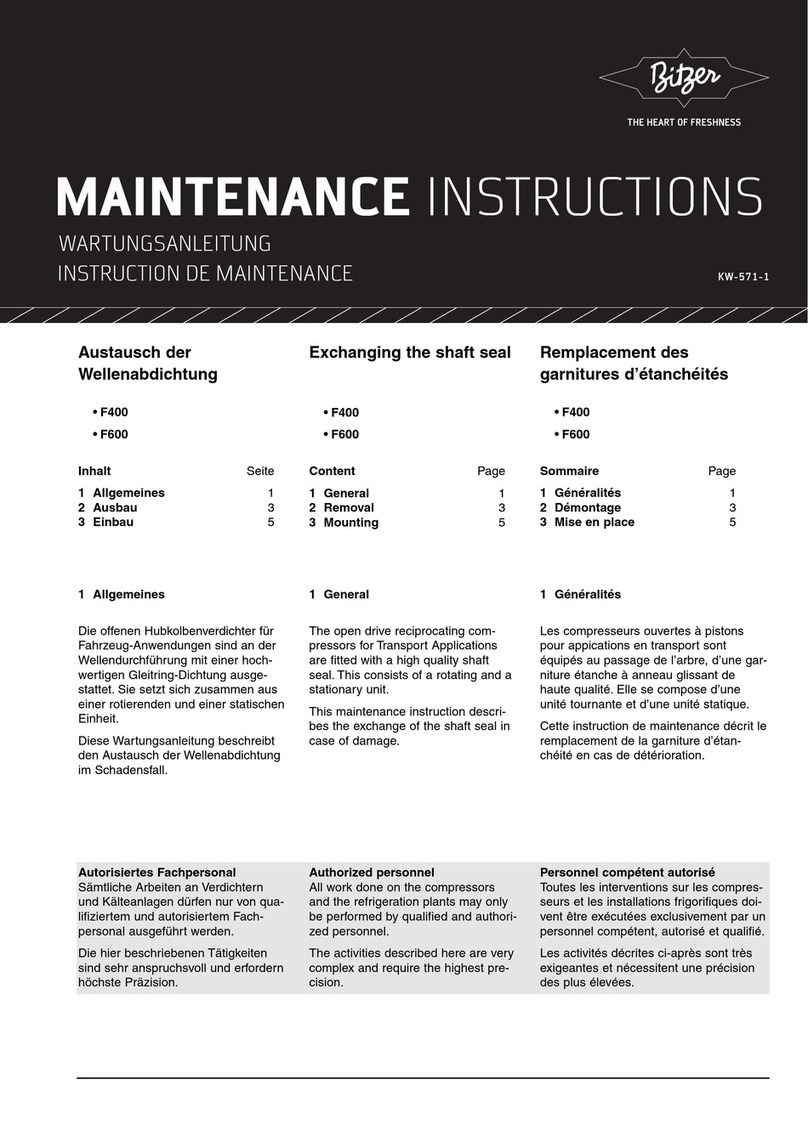 Bitzer F400 Technical specifications