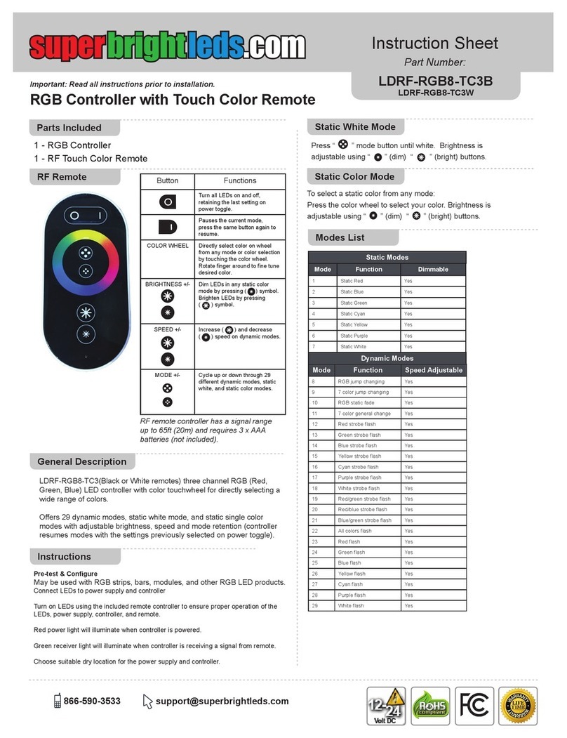 superbrightleds LDRF-RGB8-TC3B instruction sheet superbrightleds LDRF-RGB8-TC3B instruction sheet