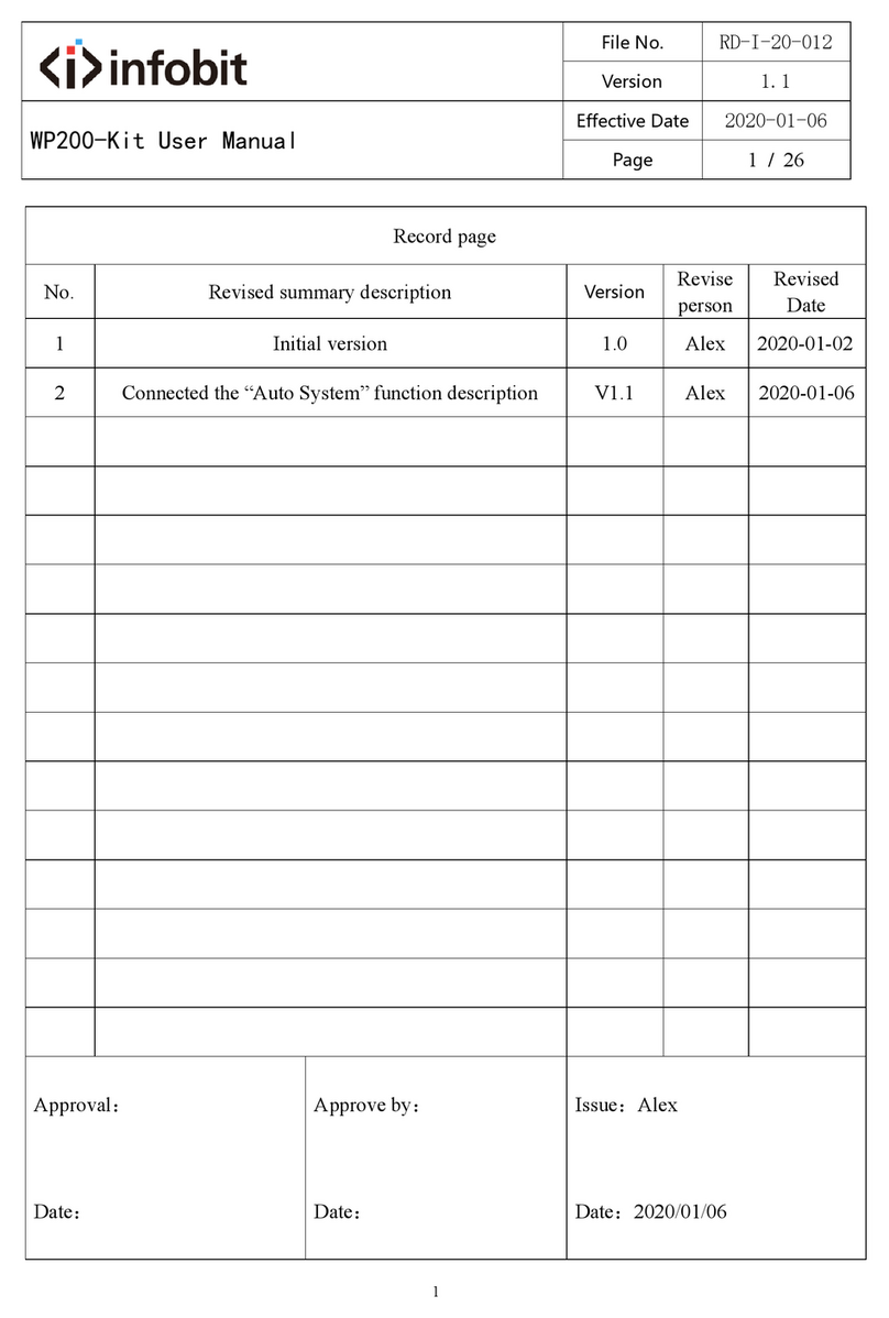 infobit WP200-Kit user manual