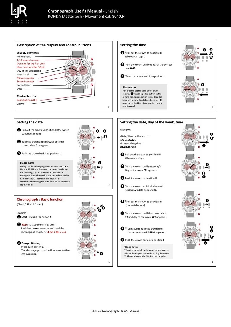 L&Jr RONDA Mastertech user manual